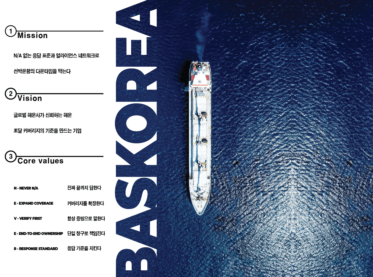 2026 BAS KOREA 1st Company-wide Workshop Review